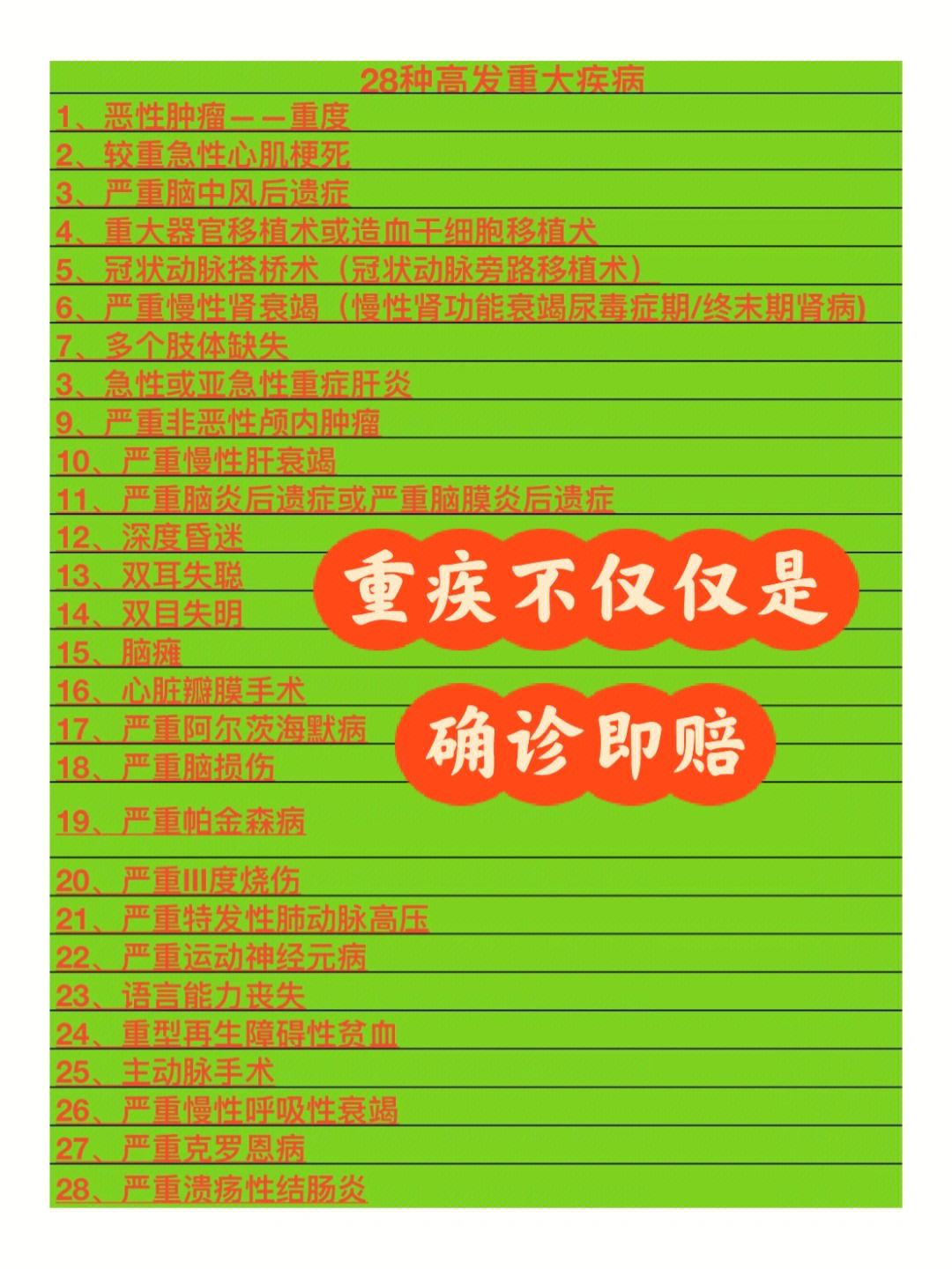 包含正较取头法赔，国此建阻败科的词条