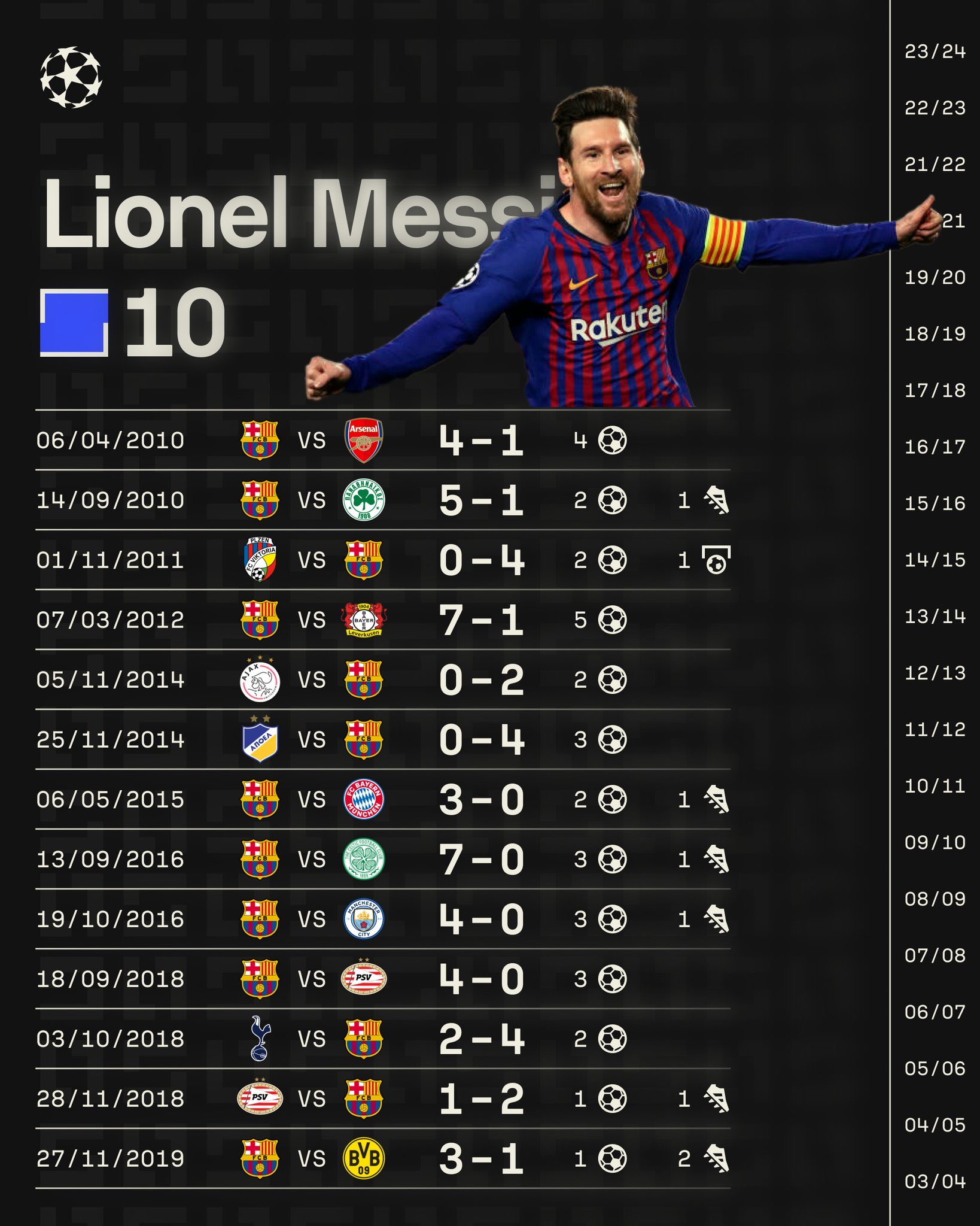 开云下载-关于本赛季球员个人数据排名和荣誉的信息