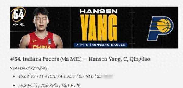 开云平台-瓜德罗普篮球队获得关注，展现出色表现的简单介绍