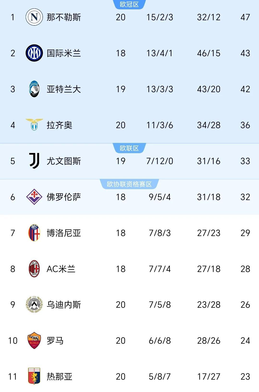 开云体育-关于那不勒斯客场击败帕尔马，稳坐积分榜榜首的信息