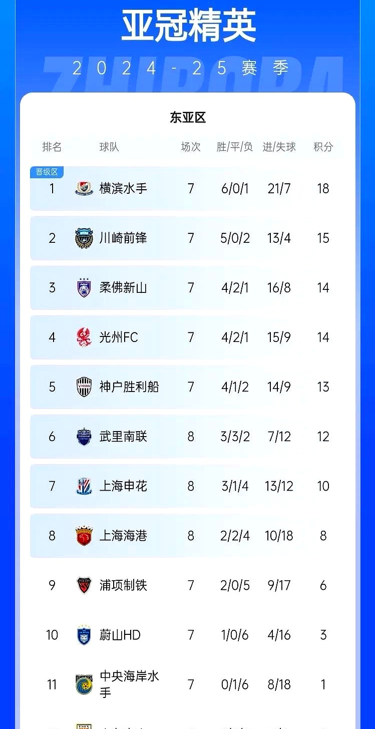开云体育官网-优异战绩的队伍已经成为亚洲赛事中的佼佼者
