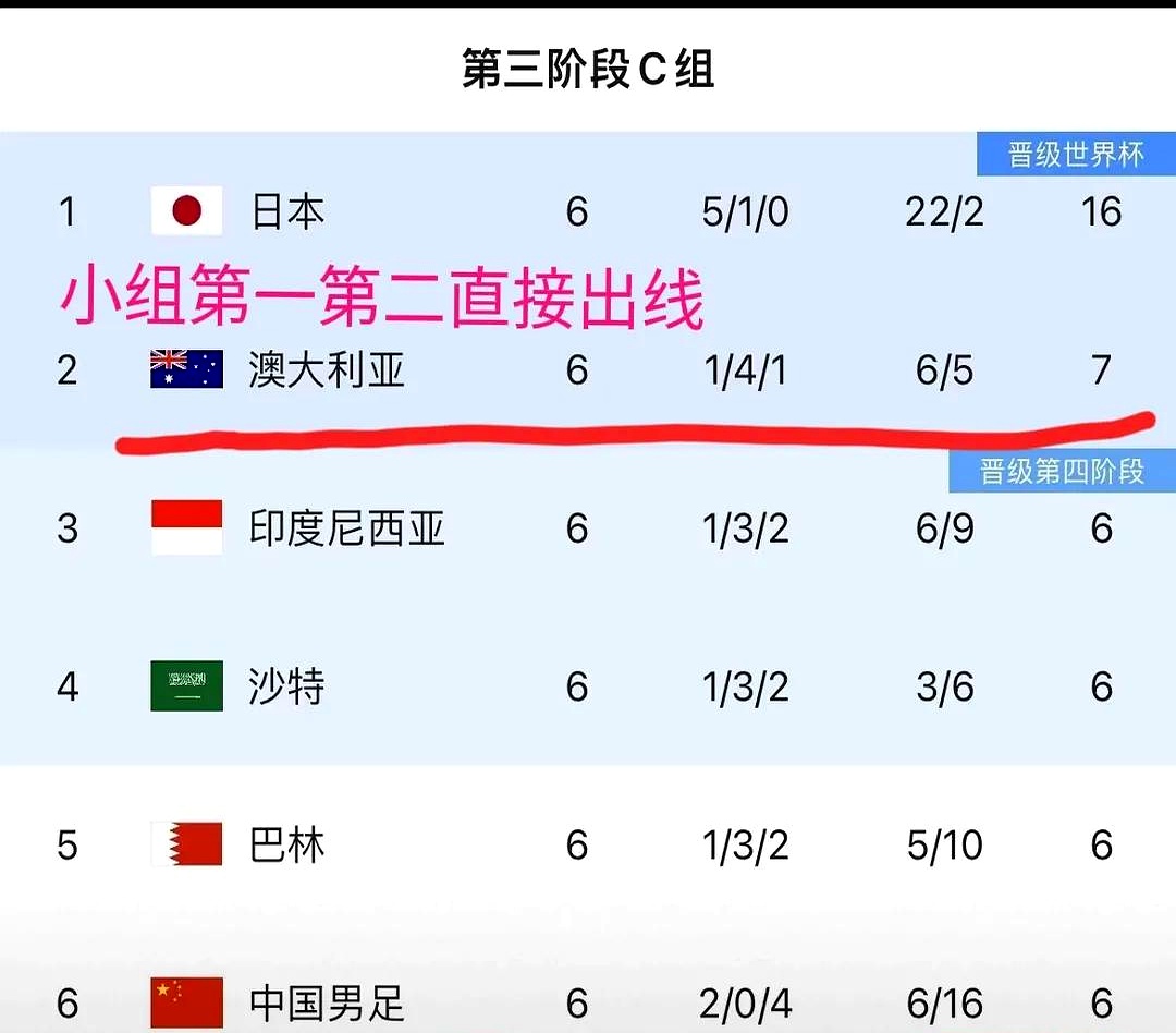 马赛客场击败对手,取得战绩的简单介绍 马赛客场击败对手,取得战绩的简单介绍