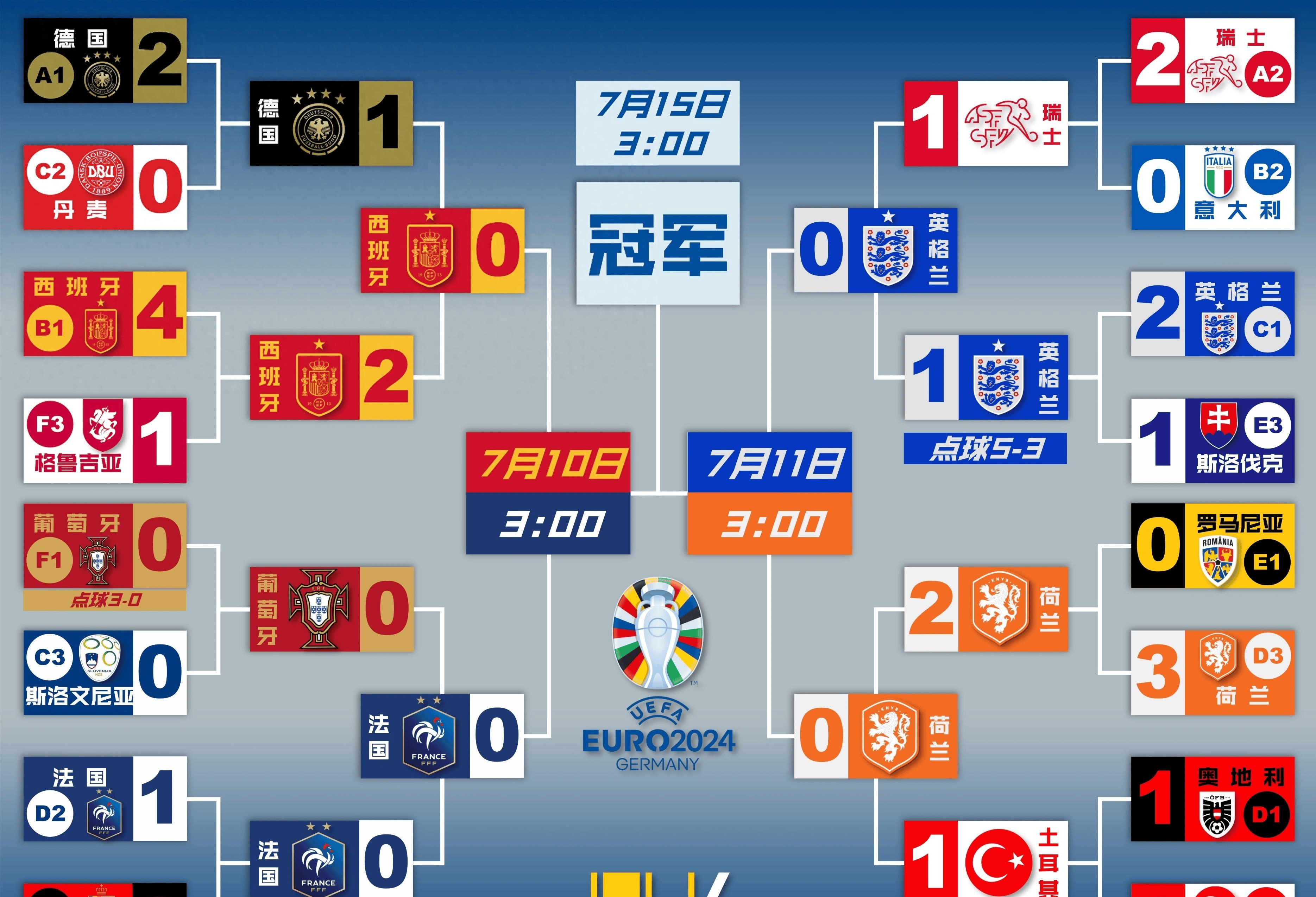 比利时主场战胜捷克,锁定欧洲杯预选赛小组头名的简单介绍 比利时主场战胜捷克,锁定欧洲杯预选赛小组头名的简单介绍