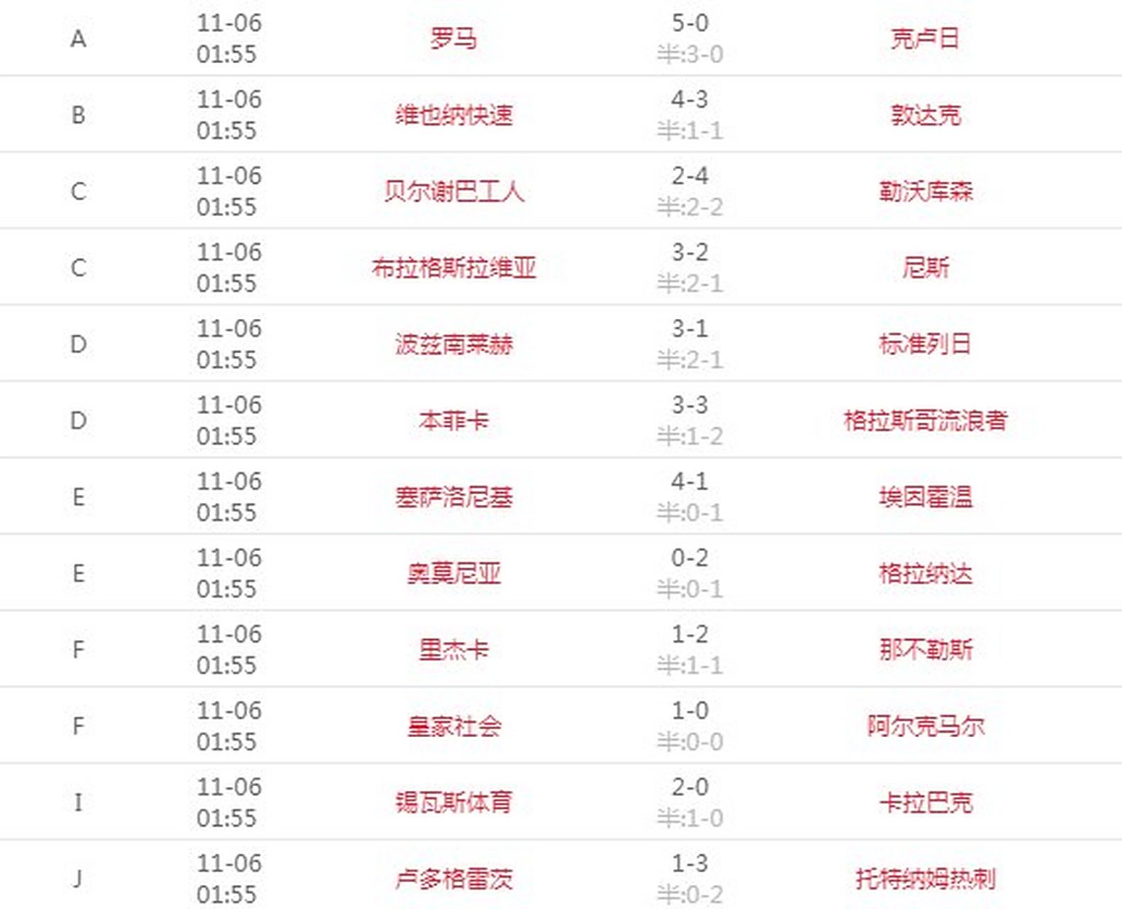 关于尼斯客场逆转比赛,力排欧战资格区的信息 关于尼斯客场逆转比赛,力排欧战资格区的信息