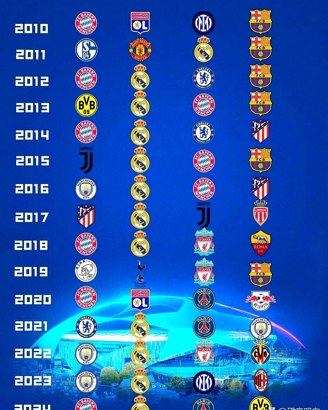 巴塞罗那小胜,为争夺欧冠出线做准备的简单介绍 巴塞罗那小胜,为争夺欧冠出线做准备的简单介绍