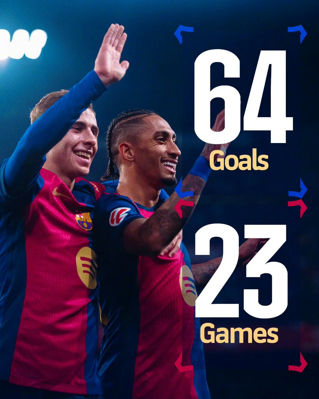 开云体育入口-关于巴塞罗那客场大胜赫塔菲，继续取得胜利的信息