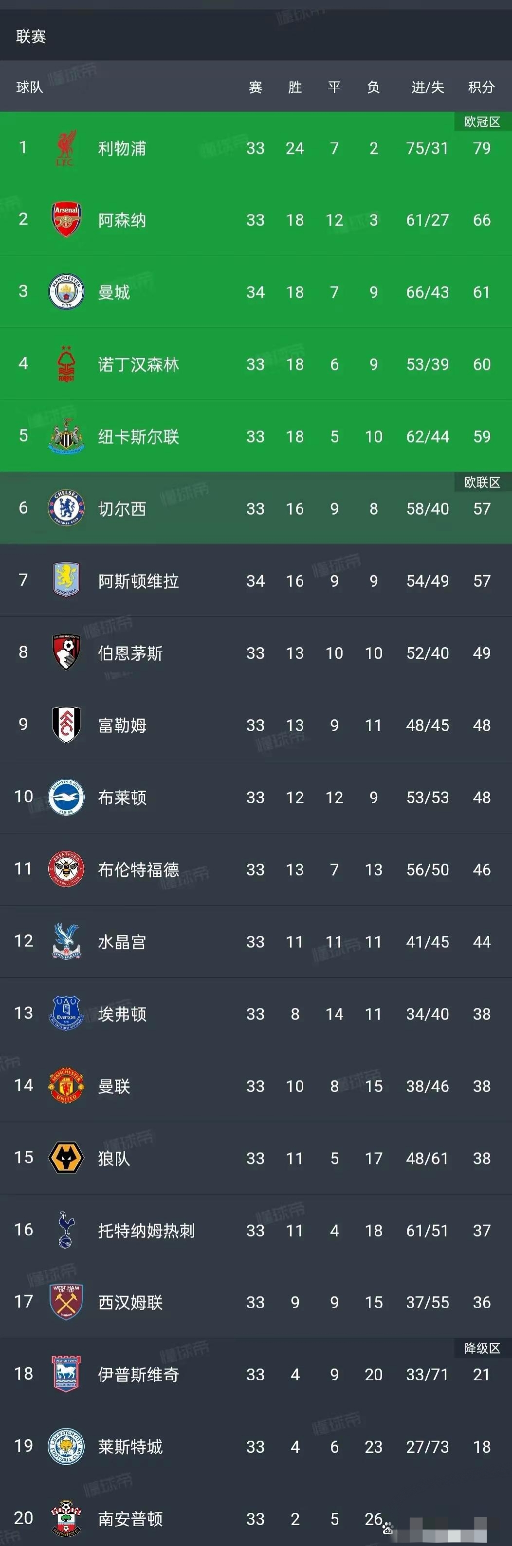 开云体育官方网站-亚特兰大客场战胜维罗纳，积分榜进步至第四的简单介绍