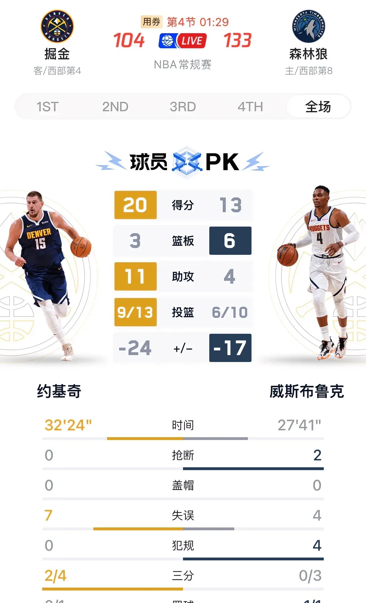 开云体育平台APP-关于森林狼队球探团队表现卓越，找到未来之星？的信息