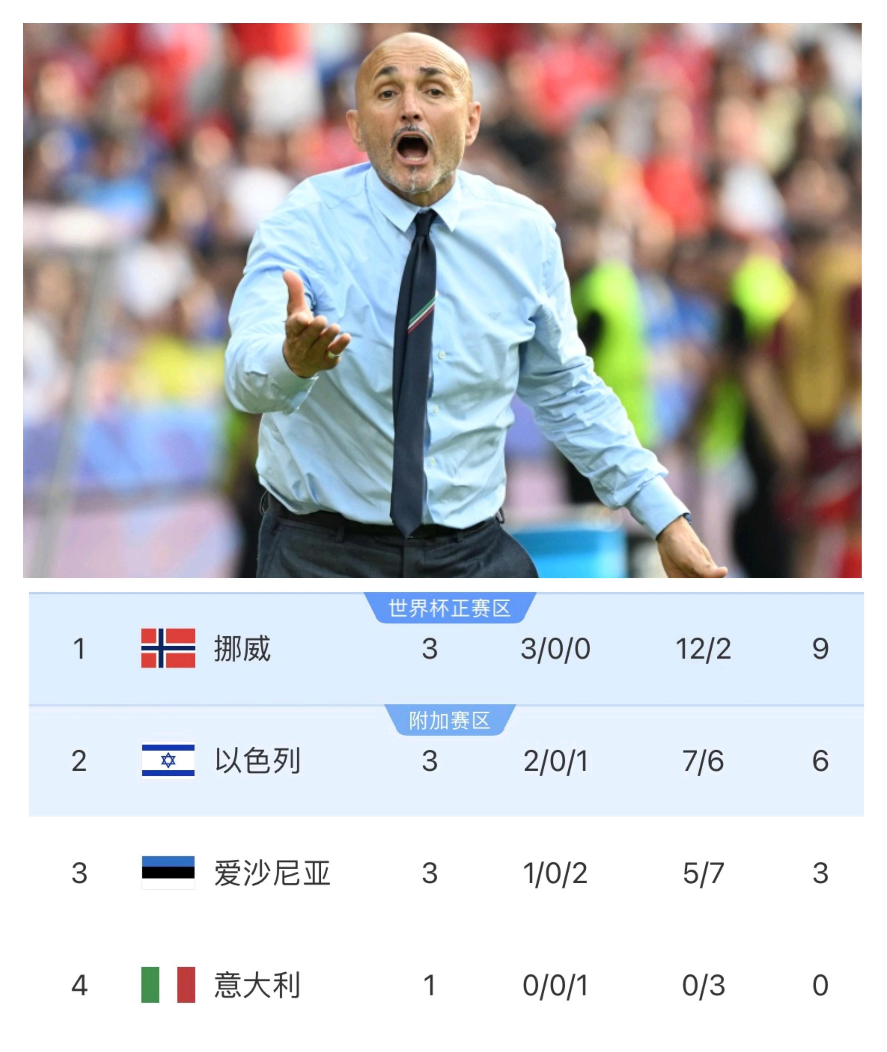 足球风云!欧洲国家杯比赛全程报道 足球风云!欧洲国家杯比赛全程报道