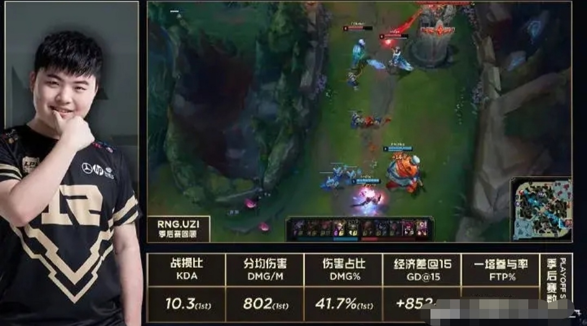 FPX横扫IG,Uzi操刀奇招英雄翻盘淘汰赛2:1(东京) FPX横扫IG,Uzi操刀奇招英雄翻盘淘汰赛2:1(东京)