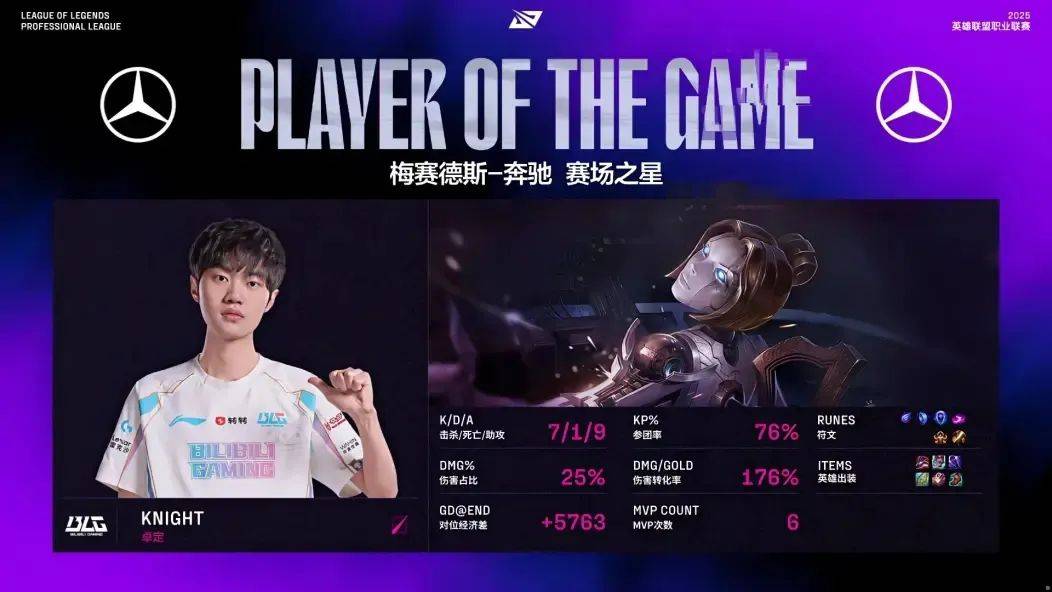 开云体育APP下载-包含C9碾压BLG，Meiko关键团战开团秒人宿命之战2025世界赛，点燃全场激情的词条