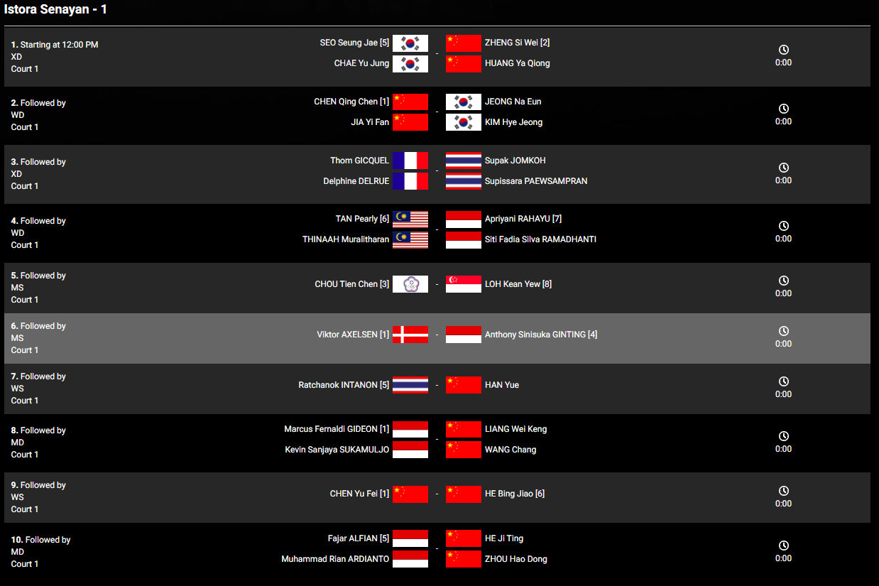印度队翻盘印尼队，郑思维刷新纪录